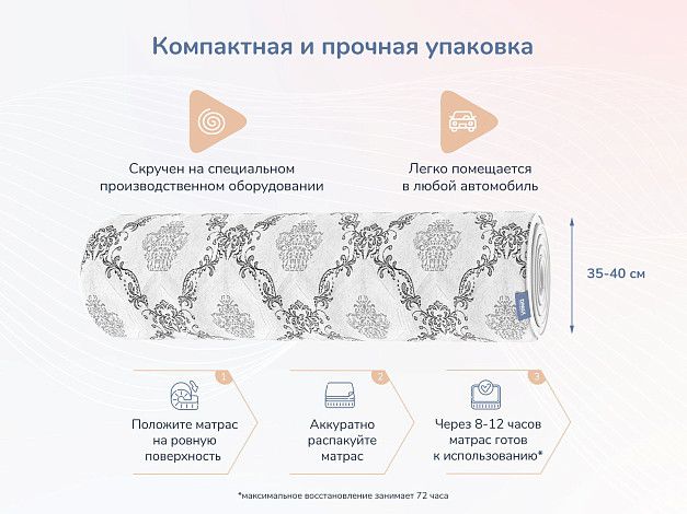 Матрас Димакс Твист Ролл Мемори | Интернет-магазин Гипермаркет-матрасов.рф