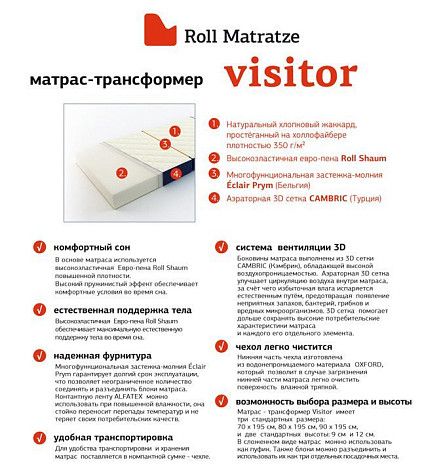 Матрас Roll Matratze Transformer Vizitor 12 | Интернет-магазин Гипермаркет-матрасов.рф
